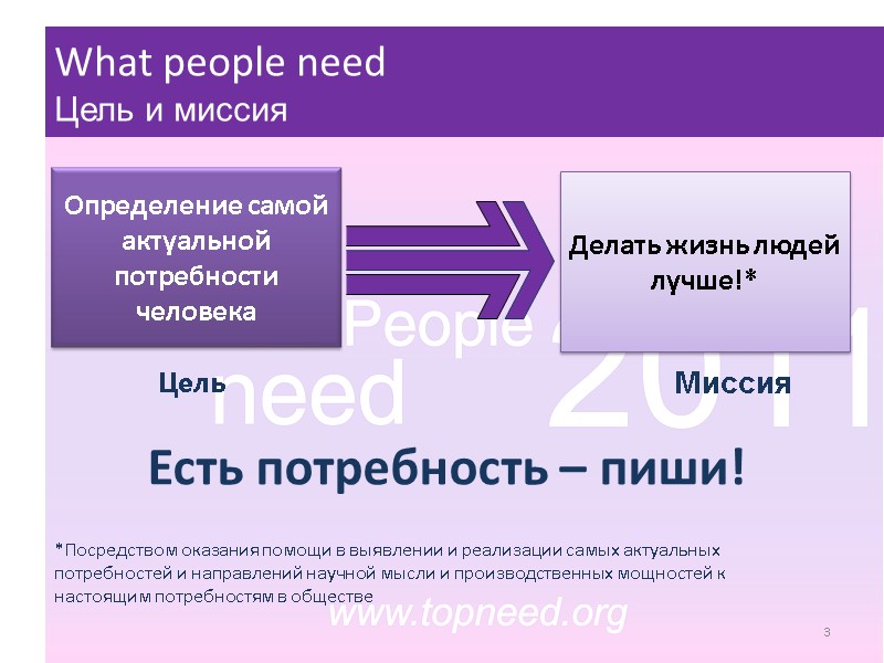 Делать жизнь людей лучше!* Цель Миссия 3 *Посредством оказания помощи в выявлении и реализации